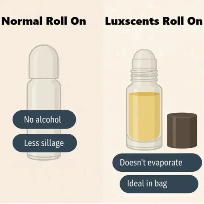 Le Labo Patchouli 24 - Eau de Parfum - LuxScents.nl