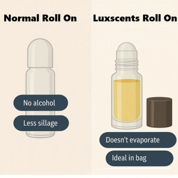 Gentle Fluidity Silver by Maison Francis Kurkdjian - Eau de Parfum