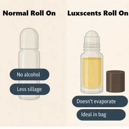 Maison Francis Kurkdjian Baccarat Rouge 540 - Eau de Parfum - LuxScents.nl